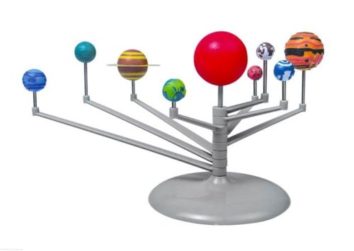Zestaw układ słoneczny - model DIY Zrób to sam
